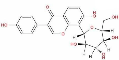 Pueraria formula