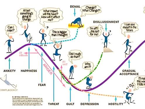emotional stability